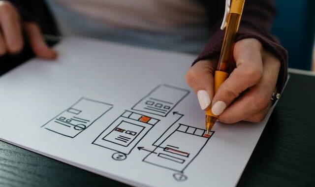 workflows blog
