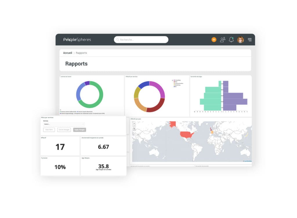 connexion reports