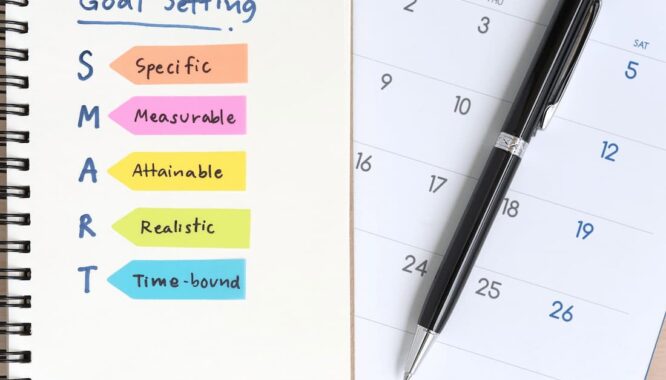 fixer-des-objectifs-professionnels-methode-SMART