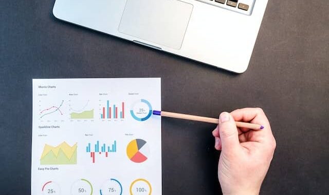 top hr metrics