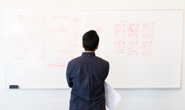 workflow management system
