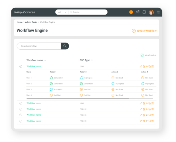 workflows