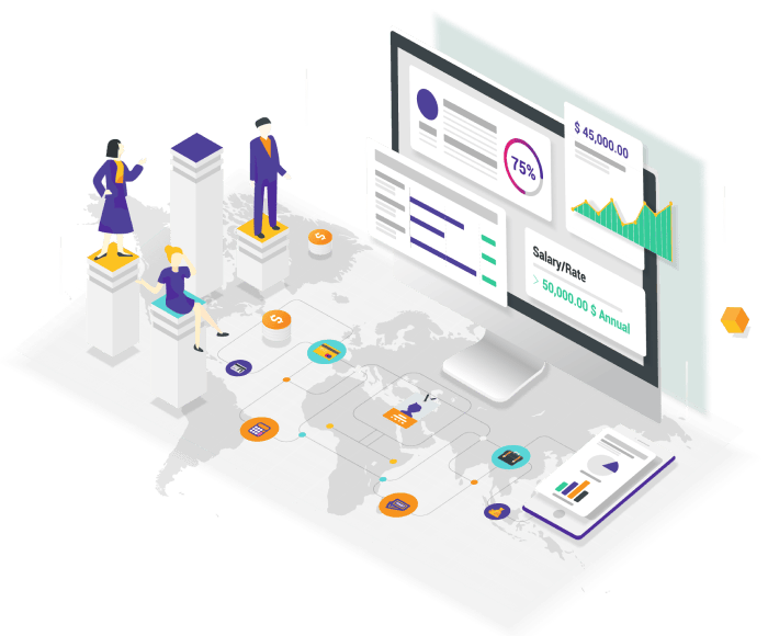 compensation management software