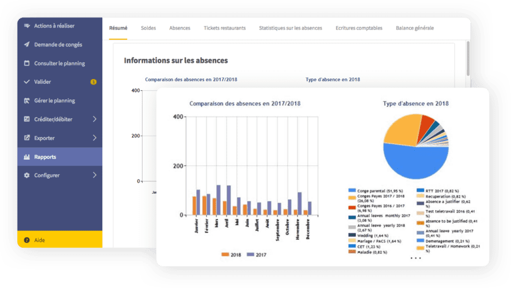 congés absences