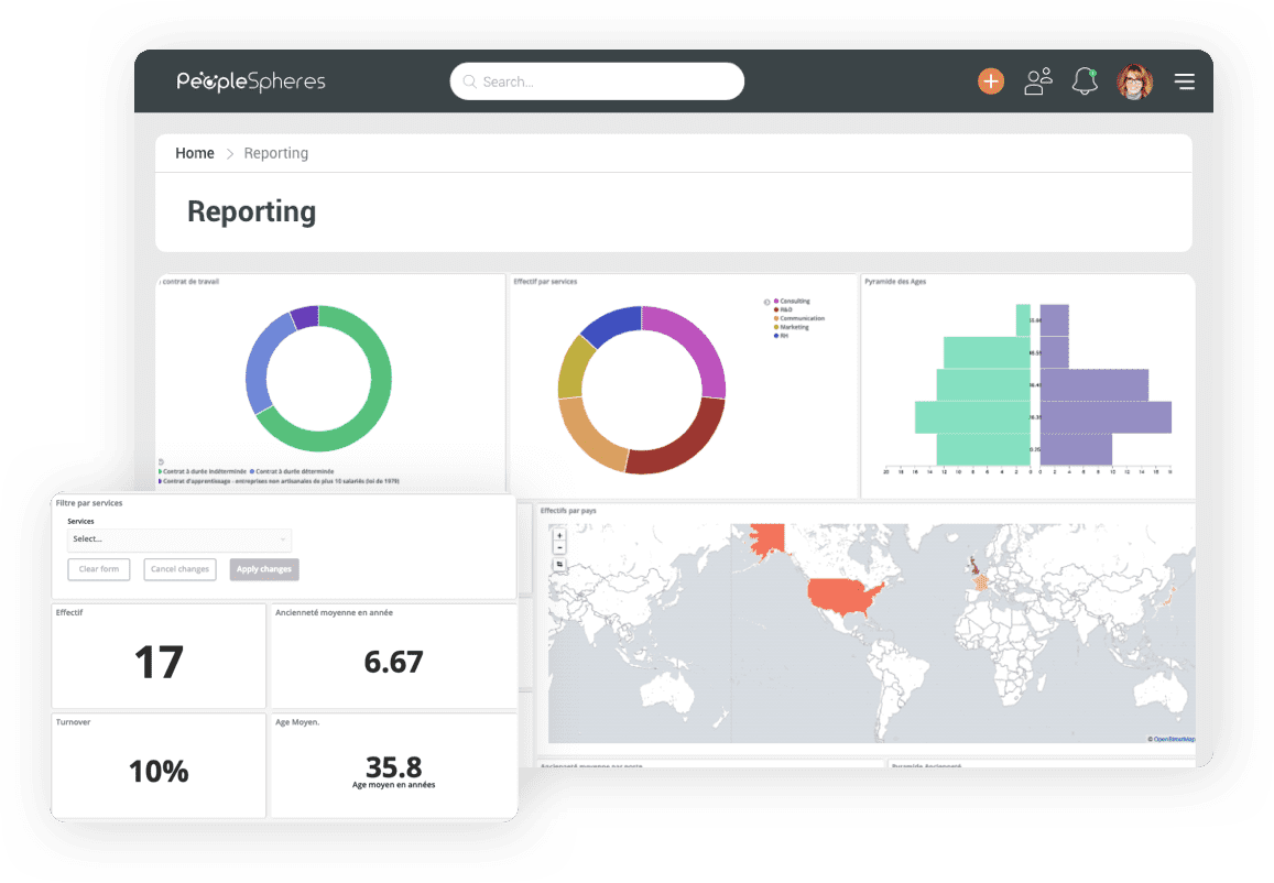 hr reporting dashboard