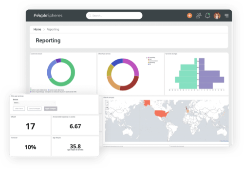 HR reporting