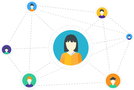collaborateurs