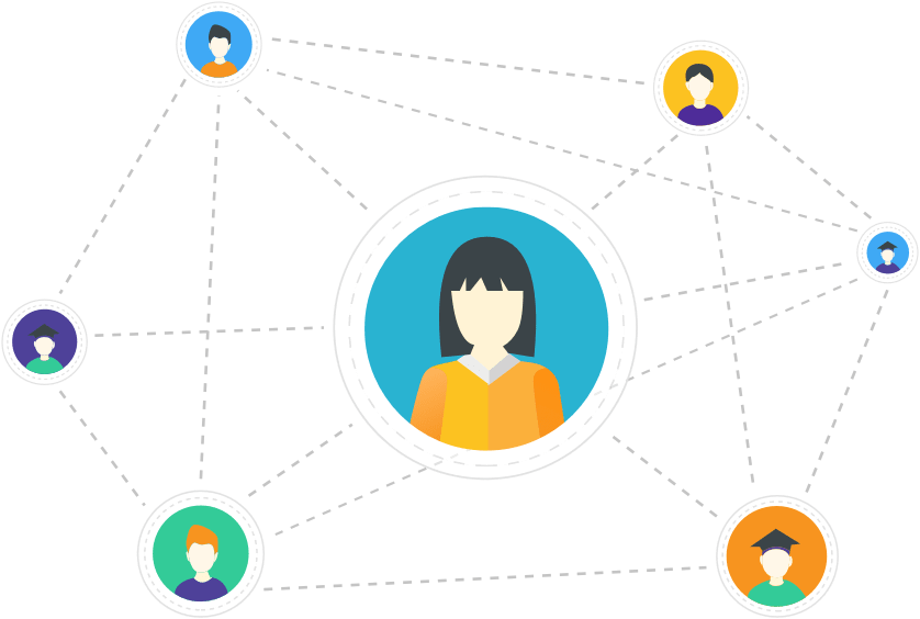 hris software - better communication
