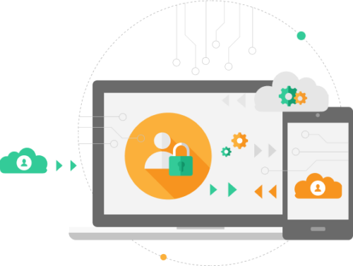End-to-end security controls