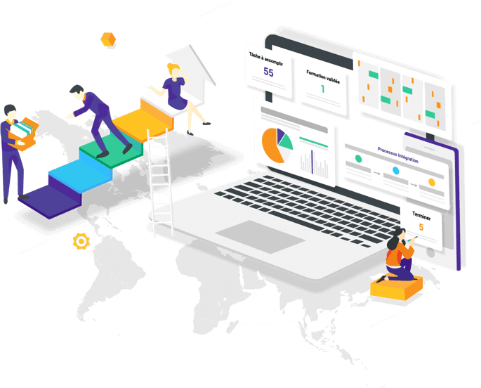 Talent Management Software