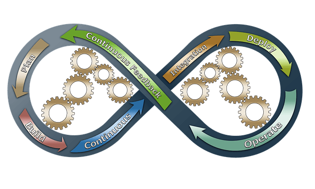 kpis-1