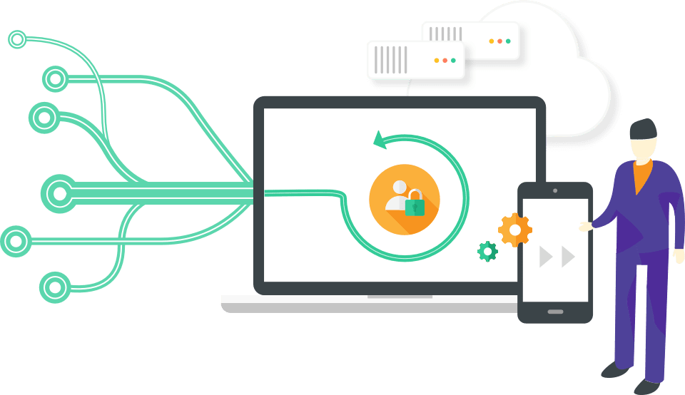 solution rh secure