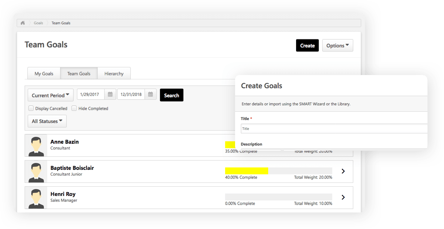 Evaluate performance - assessment tools