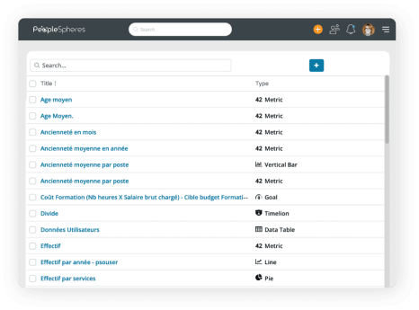 Image Outils RH Peoplespheres