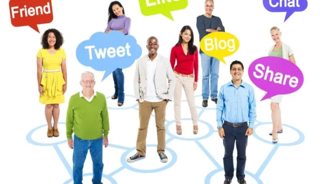 corporate social networks