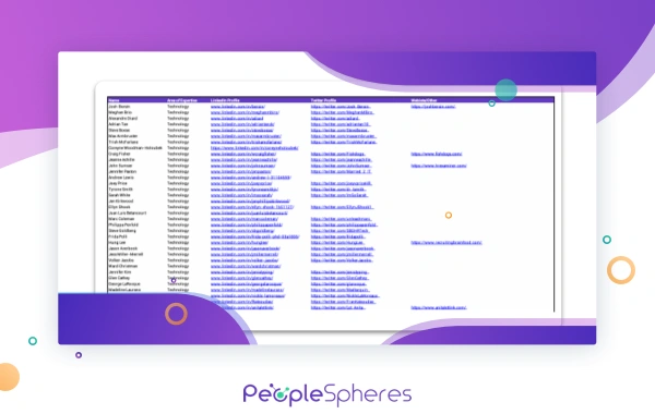 HR influencer list