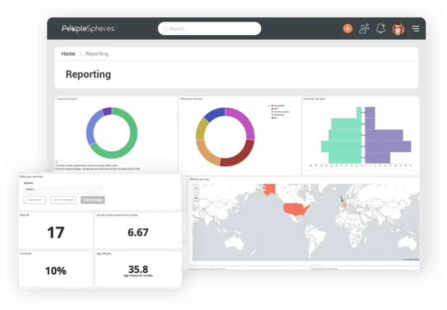 Visualisation Hr reporting PeopleSpheres